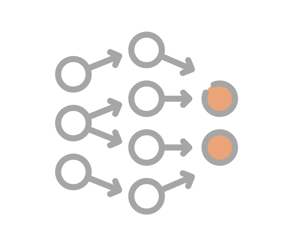 Real-time monitoring of machine learning models with MLOps automation